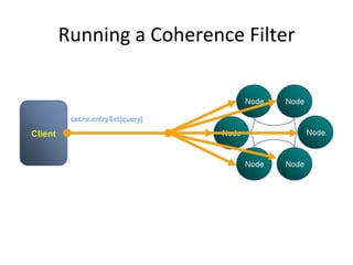 Running	
  a	
  Coherence	
  Filter	
  
 
