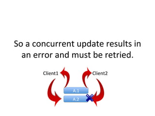 So	
  a	
  concurrent	
  update	
  results	
  in	
  
  an	
  error	
  and	
  must	
  be	
  retried.	
  
           &'()*+#...