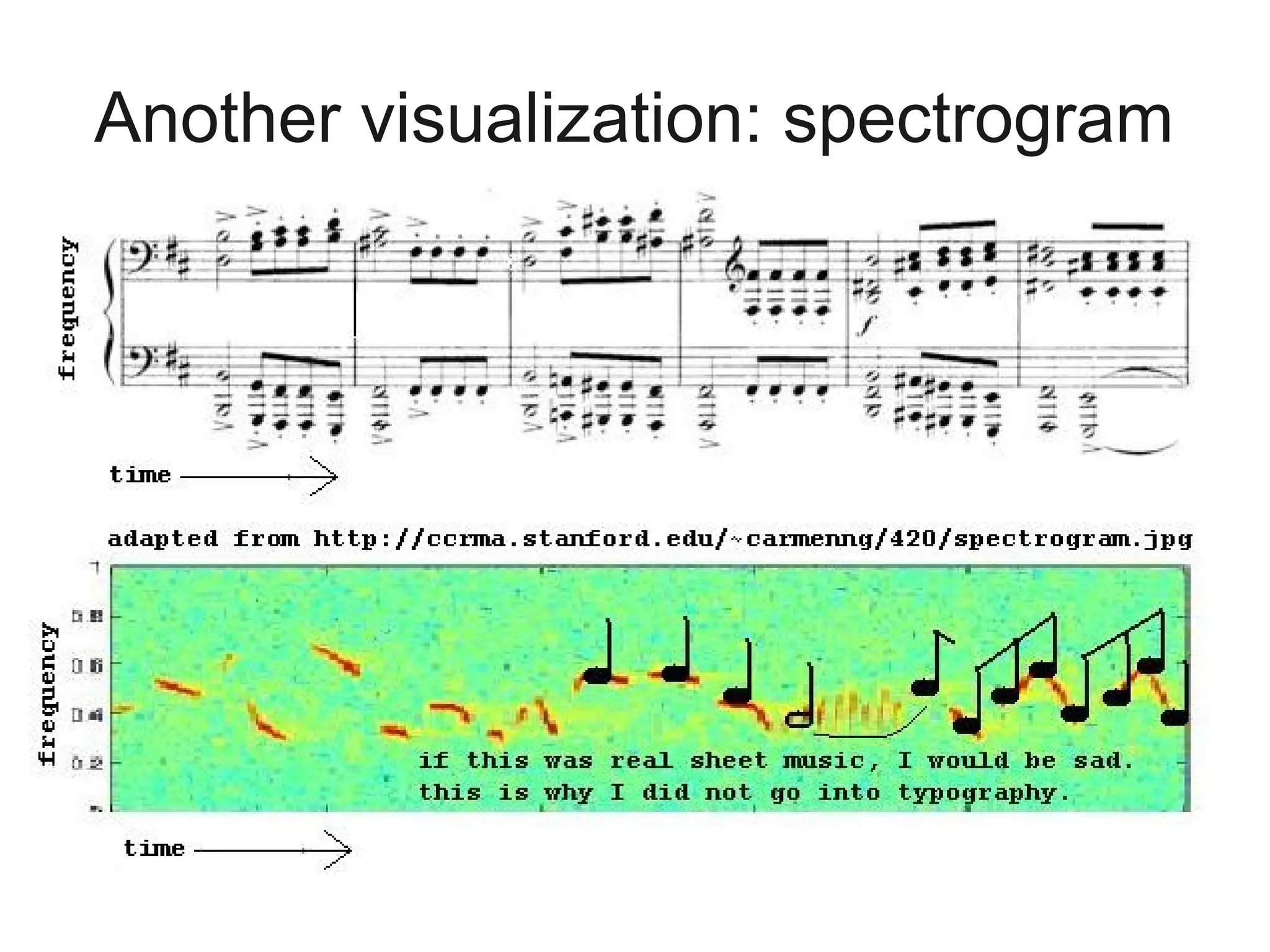 Another visualization: spectrogram
 