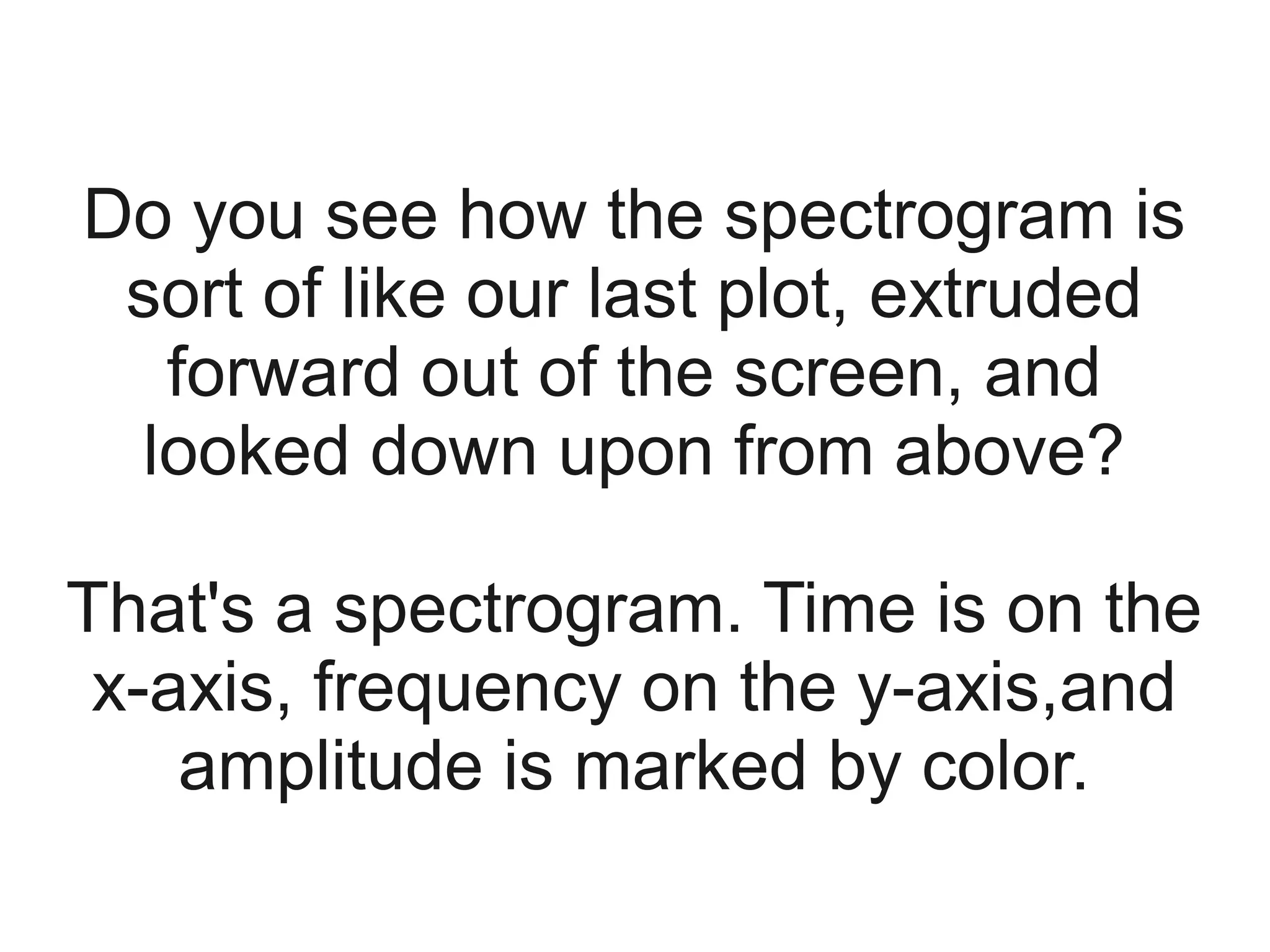 Do you see how the spectrogram is
 sort of like our last plot, extruded
  forward out of the screen, and
 looked down upon from above?

That's a spectrogram. Time is on the
 x-axis, frequency on the y-axis,and
    amplitude is marked by color.
 