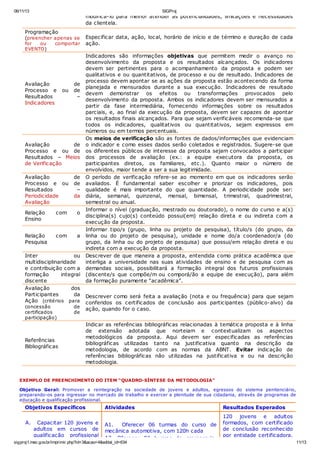 06/11/13

SIGProj

modificá-lo para melhor atender às potencialidades, limitações e necessidades
da clientela.

Programação
(preencher apenas se
for
ou
comportar
EVENTO)

Avaliação
Processo e
Resultados
Indicadores

ou

de
de
–

Avaliação
de
Processo e ou de
Resultados – Meios
de Verificação
Avaliação
Processo e ou
Resultados
Periodicidade
Avaliação

de
de
–
da

Relação
Ensino

com

o

Relação
Pesquisa

com

a

Inter
ou
multidisciplinaridade
e contribuição com a
formação
integral
discente
Avaliação
dos
Participantes
da
Ação (critérios para
concessão
certificados
participação)

de
de

Referências
Bibliográficas

Especificar data, ação, local, horário de início e de término e duração de cada
ação.
Indicadores são informações objetivas que permitem medir o avanço no
desenvolvimento da proposta e os resultados alcançados. Os indicadores
devem ser pertinentes para o acompanhamento da proposta e podem ser
qualitativos e ou quantitativos, de processo e ou de resultado. Indicadores de
processo devem apontar se as ações da proposta estão acontecendo da forma
planejada e mensurados durante a sua execução. Indicadores de resultado
devem demonstrar os efeitos ou transformações provocados pelo
desenvolvimento da proposta. Ambos os indicadores devem ser mensurados a
partir da fase intermediária, fornecendo informações sobre os resultados
parciais, e, ao final da execução da proposta, devem ser capazes de apontar
os resultados finais alcançados. Para que sejam verificáveis recomenda-se que
todos os indicadores, qualitativos ou quantitativos, sejam expressos em
números ou em termos percentuais.
Os meios de verificação são as fontes de dados/informações que evidenciam
o indicador e como esses dados serão coletados e registrados. Sugere-se que
os diferentes públicos de interesse da proposta sejam convocados a participar
dos processos de avaliação (ex.: a equipe executora da proposta, os
participantes diretos, os familiares, etc.). Quanto maior o número de
envolvidos, maior tende a ser a sua legitimidade.
O período de verificação refere-se ao momento em que os indicadores serão
avaliados. É fundamental saber escolher e priorizar os indicadores, pois
qualidade é mais importante do que quantidade. A periodicidade pode ser:
diária, semanal, quinzenal, mensal, bimensal, trimestral, quadrimestral,
semestral ou anual.
Informar o nível (graduação, mestrado ou doutorado), o nome do curso e a(s)
disciplina(s) cujo(s) conteúdo possui(em) relação direta e ou indireta com a
execução da proposta.
Informar tipo/s (grupo, linha ou projeto de pesquisa), título/s (do grupo, da
linha ou do projeto de pesquisa), unidade e nome do/a coordenador/a (do
grupo, da linha ou do projeto de pesquisa) que possui/em relação direta e ou
indireta com a execução da proposta.
Descrever de que maneira a proposta, entendida como prática acadêmica que
interliga a universidade nas suas atividades de ensino e de pesquisa com as
demandas sociais, possibilitará a formação integral dos futuros profissionais
(discente/s que compõe/m ou comporá/ão a equipe de execução), para além
da formação puramente “acadêmica”.
Descrever como será feita a avaliação (nota e ou frequência) para que sejam
conferidos os certificados de conclusão aos participantes (público-alvo) da
ação, quando for o caso.
Indicar as referências bibliográficas relacionadas à temática proposta e à linha
de extensão adotada que norteiam e contextualizam os aspectos
metodológicos da proposta. Aqui devem ser especificadas as referências
bibliográficas utilizadas tanto na justificativa quanto na descrição da
metodologia, de acordo com as normas da ABNT. Evitar indicação de
referências bibliográficas não utilizadas na justificativa e ou na descrição
metodologia.

EXEMPLO DE PREENCHIMENTO DO ITEM “QUADRO-SÍNTESE DA METODOLOGIA”
Objetivo Geral: Promover a reintegração na sociedade de jovens e adultos, egressos do sistema penitenciário,
preparando-os para ingressar no mercado de trabalho e exercer a plenitude de sua cidadania, através de programas de
educação e qualificação profissional.

Objetivos Específicos
A.

Capacitar 120 jovens e
adultos em cursos de
qualificação profissional

Atividades
A1.
Oferecer 06 turmas do curso de
mecânica automotiva, com 120h cada
A2. Oferecer 04 turmas de marcenaria,

sigproj1.mec.gov.br/imprimir.php?id=3&acao=4&edital_id=634

Resultados Esperados
120 jovens e adultos
formados, com certificado
de conclusão reconhecido
por entidade certificadora,
11/13

 