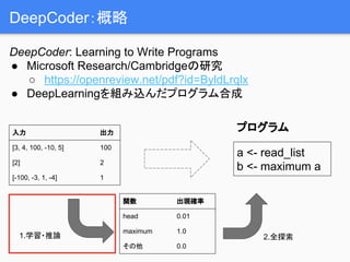 DeepCoder：概略
DeepCoder: Learning to Write Programs
● Microsoft Research/Cambridgeの研究
○ https://openreview.net/pdf?id=ByldL...