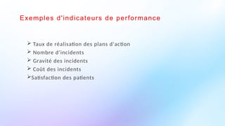 Exemples d'indicateurs de performance
 Taux de réalisation des plans d'action
 Nombre d'incidents
 Gravité des incidents
 Coût des incidents
Satisfaction des patients
 
