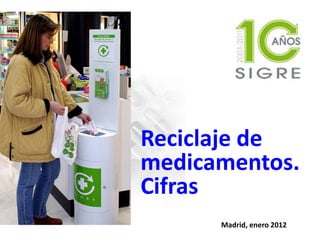 Reciclaje de
medicamentos.
Cifras
      Madrid, enero 2012
 