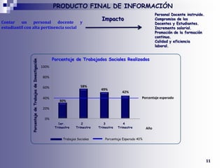 Incremento salarial acorde al grado de instrucción: Debe gratificarse al personal que más se instruye y prepara para realizar mejor y más trabajo, con mejoras salariales que le permitan satisfacer holgadamente todas sus necesidades materiales.