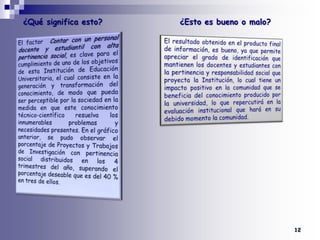 Promoción de la formación continua: este factor debe ser una constante para la obtención de un personal cada vez más capacitado para realizar sus funciones. Promueve un clima de excelencia en la gestión institucional y académica.
