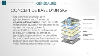 CONCEPT DE BASE D’UN SIG
1 GÉNÉRALITÉS
• Les données spatiales sont
généralement sous formes de
couches d'information issues de carte
thématique qui peuvent décrire entre
autres : la topographies, la
disponibilité en eau, la nature du sol,
le couvert végétal, le climat, la
géologie, la population, la propriété
foncière, les bornes administratives ou
bien encore les infrastructures (routes,
voies ferrées, réseau électrique, ...)
13
 