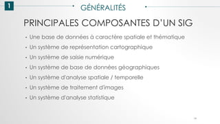PRINCIPALES COMPOSANTES D’UN SIG
1 GÉNÉRALITÉS
• Une base de données à caractère spatiale et thématique
• Un système de représentation cartographique
• Un système de saisie numérique
• Un système de base de données géographiques
• Un système d'analyse spatiale / temporelle
• Un système de traitement d'images
• Un système d'analyse statistique
14
 