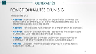 FONCTIONNALITÉS D’UN SIG
1 GÉNÉRALITÉS
Principe de 5A :
• Abstraire : concevoir un modèle qui organise les données par
composants géométriques et par attributs descriptifs ainsi qu'à
établir les relations entre les objets
• Acquérir : fonctions de numérisation et d'importation de données
• Archiver : transfert des données de l'espace de travail (en cours
d'utilisation) vers l'espace d'archivage (stock)
• Analyser : analyser des données (méthodes quantitatives et
statistiques) et analyse spatiale (opérateurs topologiques)
• Afficher : visualiser l'information géographique (cartes, tables,
document texte, ...)
16
 