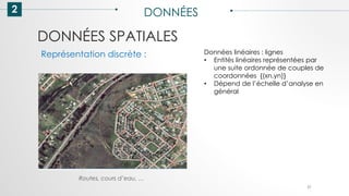 DONNÉES SPATIALES
2 DONNÉES
31
Représentation discrète : Données linéaires : lignes
• Entités linéaires représentées par
une suite ordonnée de couples de
coordonnées {(xn,yn)}
• Dépend de l’échelle d’analyse en
général
Routes, cours d’eau, …
 