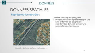 DONNÉES SPATIALES
2 DONNÉES
32
Représentation discrète :
Données surfaciques : polygones
• Entités surfaciques représentées par une
suite ordonnée de couples de
coordonnées {(xn,yn)} formant une
surface fermée homogène
Parcelles de terrai, surfaces cultivables, …
 