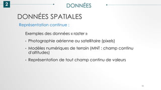 DONNÉES SPATIALES
2 DONNÉES
35
Représentation continue :
Exemples des données « raster »
• Photographie aérienne ou satellitaire (pixels)
• Modèles numériques de terrain (MNT : champ continu
d'altitudes)
• Représentation de tout champ continu de valeurs
 