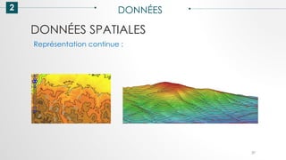 DONNÉES SPATIALES
2 DONNÉES
37
Représentation continue :
 