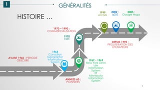 HISTOIRE …
1 GÉNÉRALITÉS
1964
Canadian
Geographic
Information
System
1967 - 1969
New York Land
Use
Information
System
ET
Minnesota
Information
System
DEPUIS 1990 :
PROLIFERATION DES
UTILISATEURS
1970
ESRI
2002 :
qGIS
2005 :
Google Maps
1999
ArcGIS
AVANT 1960 : PERIODE
OBSCURE
ANNEES 60 :
PIONNIERS
1970 – 1990 :
COMMERCIALISATION
4
 