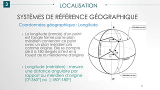 SYSTÈMES DE RÉFÉRENCE GÉOGRAPHIQUE
3 LOCALISATION
44
• La longitude (lamda) d'un point
est l'angle formé par le plan
méridien contenant ce point
avec un plan méridien pris
comme origine. Elle se compte
de 0 à 180 degrés à l'est et à
l'ouest de la méridienne d'origine
Coordonnées géographique : Longitude
• Longitude (méridien) : mesure
une distance angulaire par
rapport au méridien d’origine
[0°;360°[ ou ]-180°;180°]
 