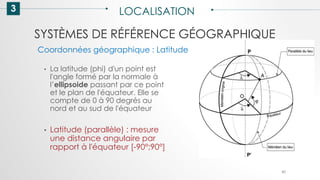 SYSTÈMES DE RÉFÉRENCE GÉOGRAPHIQUE
3 LOCALISATION
45
• La latitude (phi) d'un point est
l'angle formé par la normale à
l’ellipsoide passant par ce point
et le plan de l'équateur. Elle se
compte de 0 à 90 degrés au
nord et au sud de l'équateur
Coordonnées géographique : Latitude
• Latitude (parallèle) : mesure
une distance angulaire par
rapport à l'équateur [-90°;90°]
 