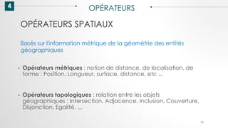 4 OPÉRATEURS
54
• Opérateurs métriques : notion de distance, de localisation, de
forme : Position, Longueur, surface, distance, etc ...
• Opérateurs topologiques : relation entre les objets
géographiques : Intersection, Adjacence, Inclusion, Couverture,
Disjonction, Egalité, ...
Basés sur l'information métrique de la géométrie des entités
géographiques
OPÉRATEURS SPATIAUX
 