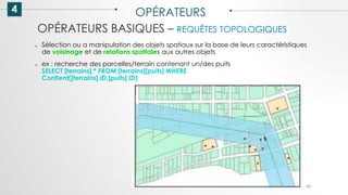 OPÉRATEURS BASIQUES – REQUÊTES TOPOLOGIQUES
4 OPÉRATEURS
62
● Sélection ou a manipulation des objets spatiaux sur la base de leurs caractéristiques
de voisinage et de relations spatiales aux autres objets
● ex : recherche des parcelles/terrain contenant un/des puits
SELECT [terrains].* FROM [terrains][puits] WHERE
Contient([terrains].ID,[puits].ID)
 
