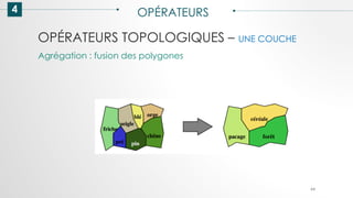 OPÉRATEURS TOPOLOGIQUES – UNE COUCHE
4 OPÉRATEURS
64
Agrégation : fusion des polygones
 