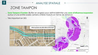 5 ANALYSE SPATIALE
78
ZONE TAMPON
● Zone Tampon/Corridor (Buffer en anglais) pour définir/délimiter une zone d’influence/expansion
autour d’une entité basée certains critères traduits en terme de distance
● Très important en SIG
 
