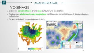 5 ANALYSE SPATIALE
80
VOISINAGE
● Évalue les caractéristiques d’une zone autour d’une localisation
● Analyse des relations entre des localisations plutôt que les caractéristiques à des localisations
individuelles
● Ex : Accessibilité à un point de retrait de $
 