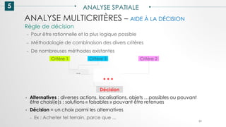 5 ANALYSE SPATIALE
89
ANALYSE MULTICRITÈRES – AIDE À LA DÉCISION
– Pour être rationnelle et la plus logique possible
– Méthodologie de combinaison des divers critères
– De nombreuses méthodes existantes
Règle de décision
Critère 1 Critère 3 Critère 2
...
Décision
…
• Alternatives : diverses actions, localisations, objets …possibles ou pouvant
être choisi(e)s ; solutions « faisables » pouvant être retenues
• Décision = un choix parmi les alternatives
– Ex : Acheter tel terrain, parce que ...
 