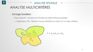 5 ANALYSE SPATIALE
93
ANALYSE MULTICRITÈRES
• Zonage booléen
– Trop restrictif : tendance à limiter les alternatives possibles
– → Opérateur OU : Retenir ce qui satisfait au moins à l’un des critères
C1
C2
C3
 