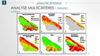 5 ANALYSE SPATIALE
96
ANALYSE MULTICRITÈRES - EXEMPLE
Critères
 