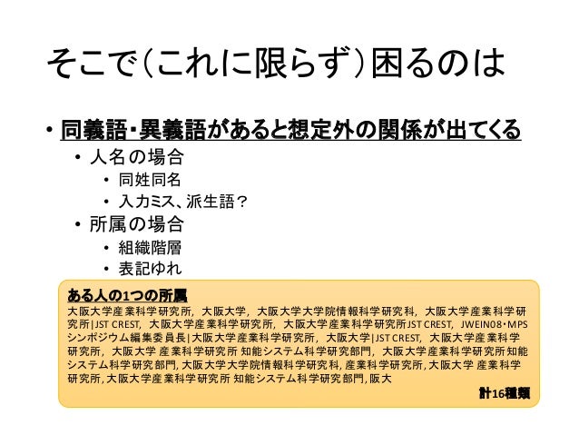 再度同義語 Qualidog
