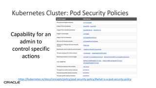 Kubernetes Cluster: Pod Security Policies
https://kubernetes.io/docs/concepts/policy/pod-security-policy/#what-is-a-pod-security-policy
Capability for an
admin to
control specific
actions
 