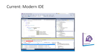 Current: Modern IDE
 