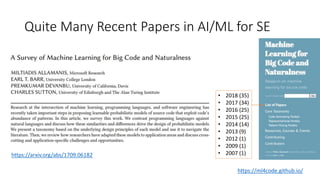 Quite Many Recent Papers in AI/ML for SE
https://ml4code.github.io/
• 2018 (35)
• 2017 (34)
• 2016 (25)
• 2015 (25)
• 2014 (14)
• 2013 (9)
• 2012 (1)
• 2009 (1)
• 2007 (1)https://arxiv.org/abs/1709.06182
 