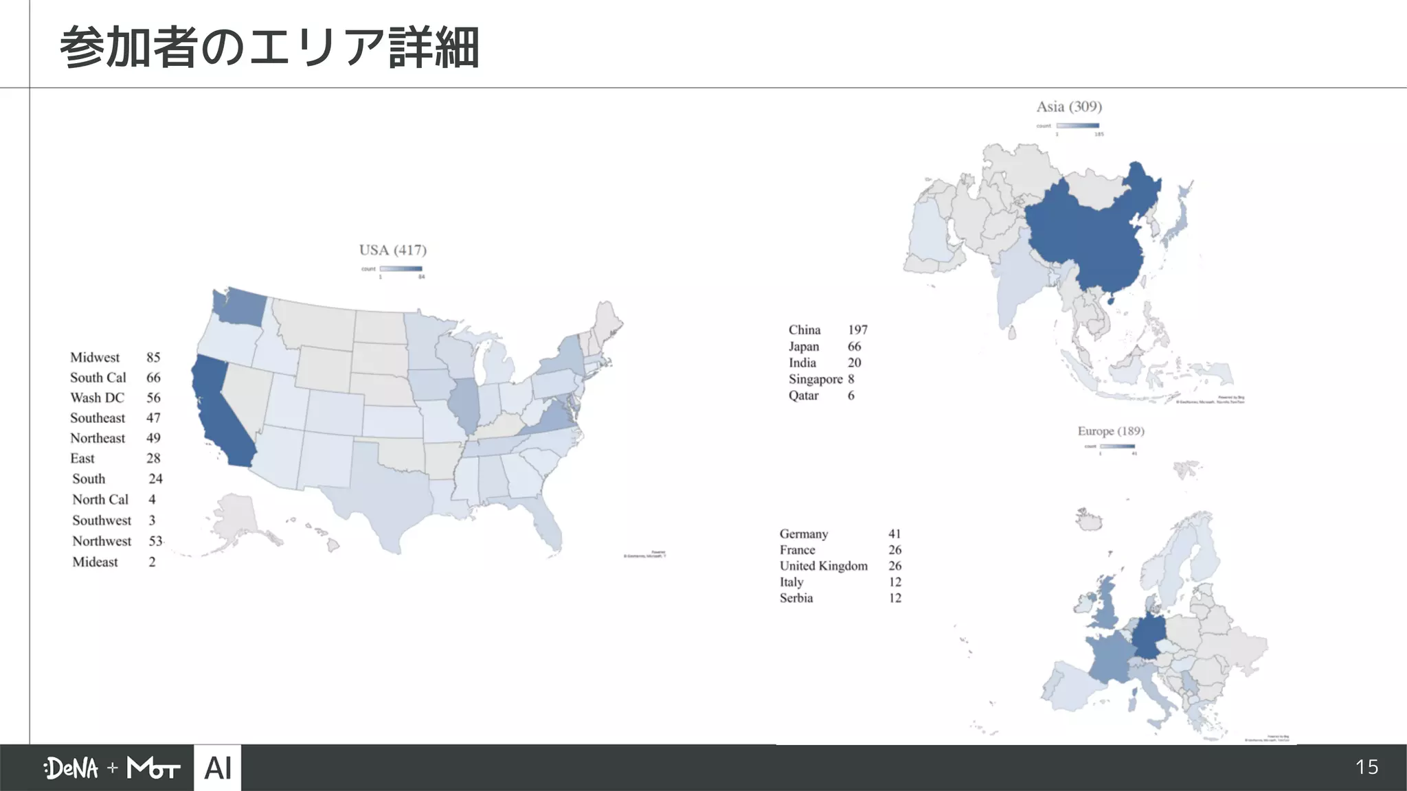 15
参加者のエリア詳細
 
