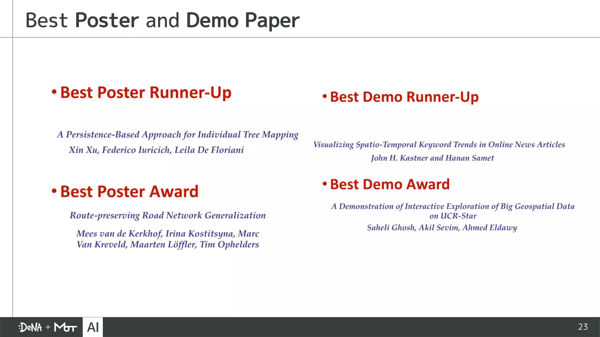 23
Best Poster and Demo Paper
 