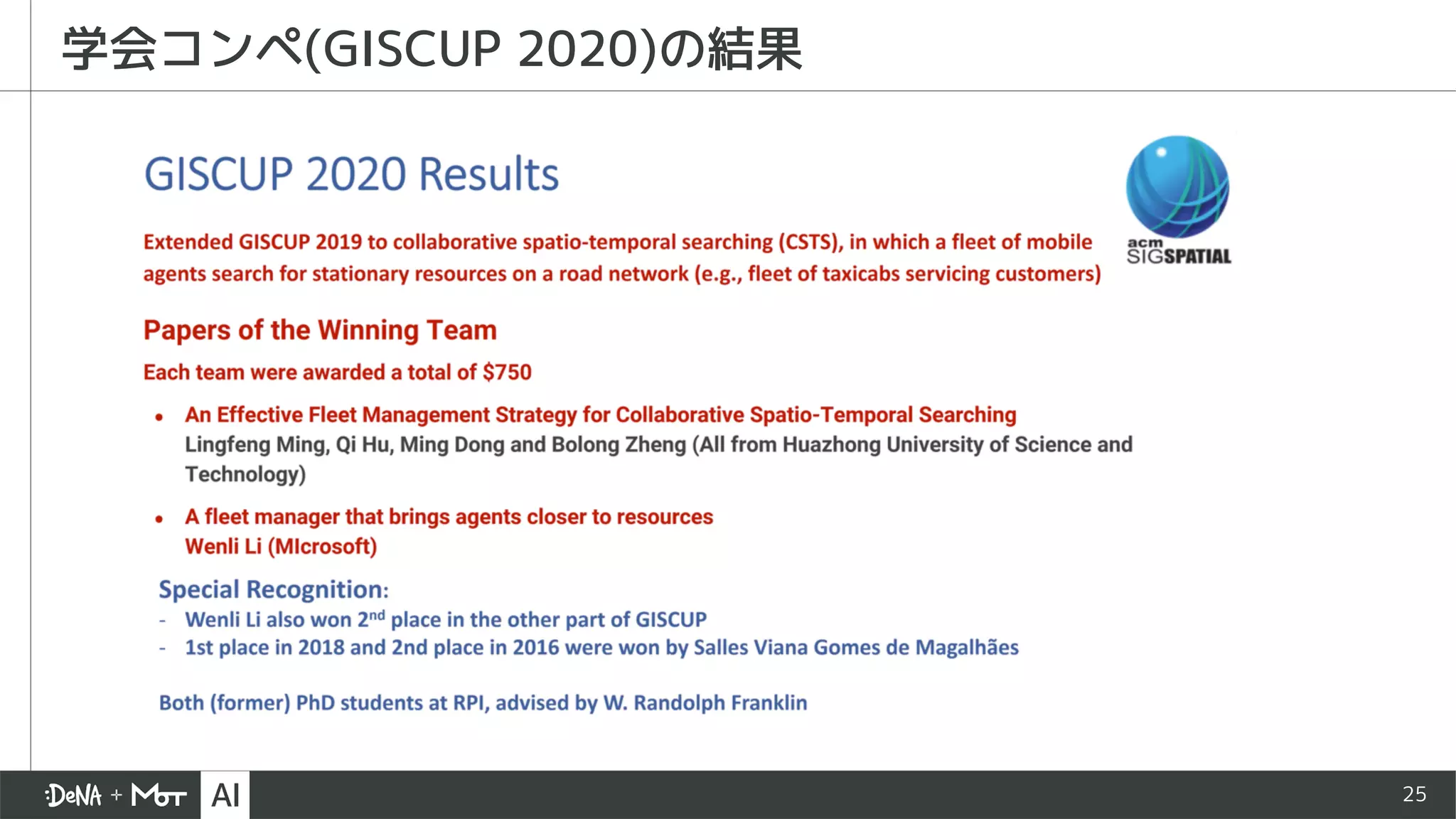 25
学会コンペ(GISCUP 2020)の結果
 