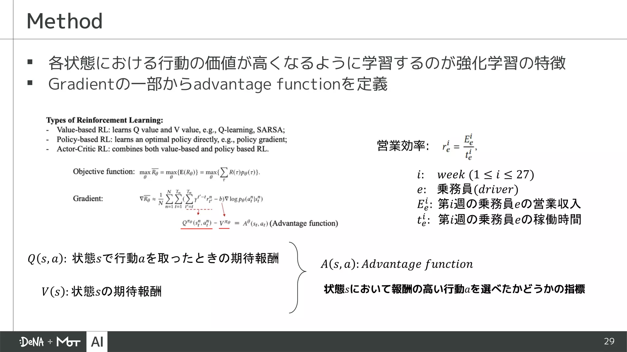 29
▪ 各状態における行動の価値が高くなるように学習するのが強化学習の特徴
▪ Gradientの一部からadvantage functionを定義
Method
営業効率:
𝑖: 𝑤𝑒𝑒𝑘 (1 ≤ 𝑖 ≤ 27)
𝑒: 乗務員(𝑑𝑟𝑖𝑣𝑒𝑟)
𝐸!
"
: 第𝑖週の乗務員𝑒の営業収入
𝑡!
"
: 第𝑖週の乗務員𝑒の稼働時間
𝑄 𝑠, 𝑎 : 状態𝑠で行動𝑎を取ったときの期待報酬
𝑉 𝑠 : 状態𝑠の期待報酬
𝐴 𝑠, 𝑎 : 𝐴𝑑𝑣𝑎𝑛𝑡𝑎𝑔𝑒 𝑓𝑢𝑛𝑐𝑡𝑖𝑜𝑛
状態𝑠において報酬の高い行動𝑎を選べたかどうかの指標
 