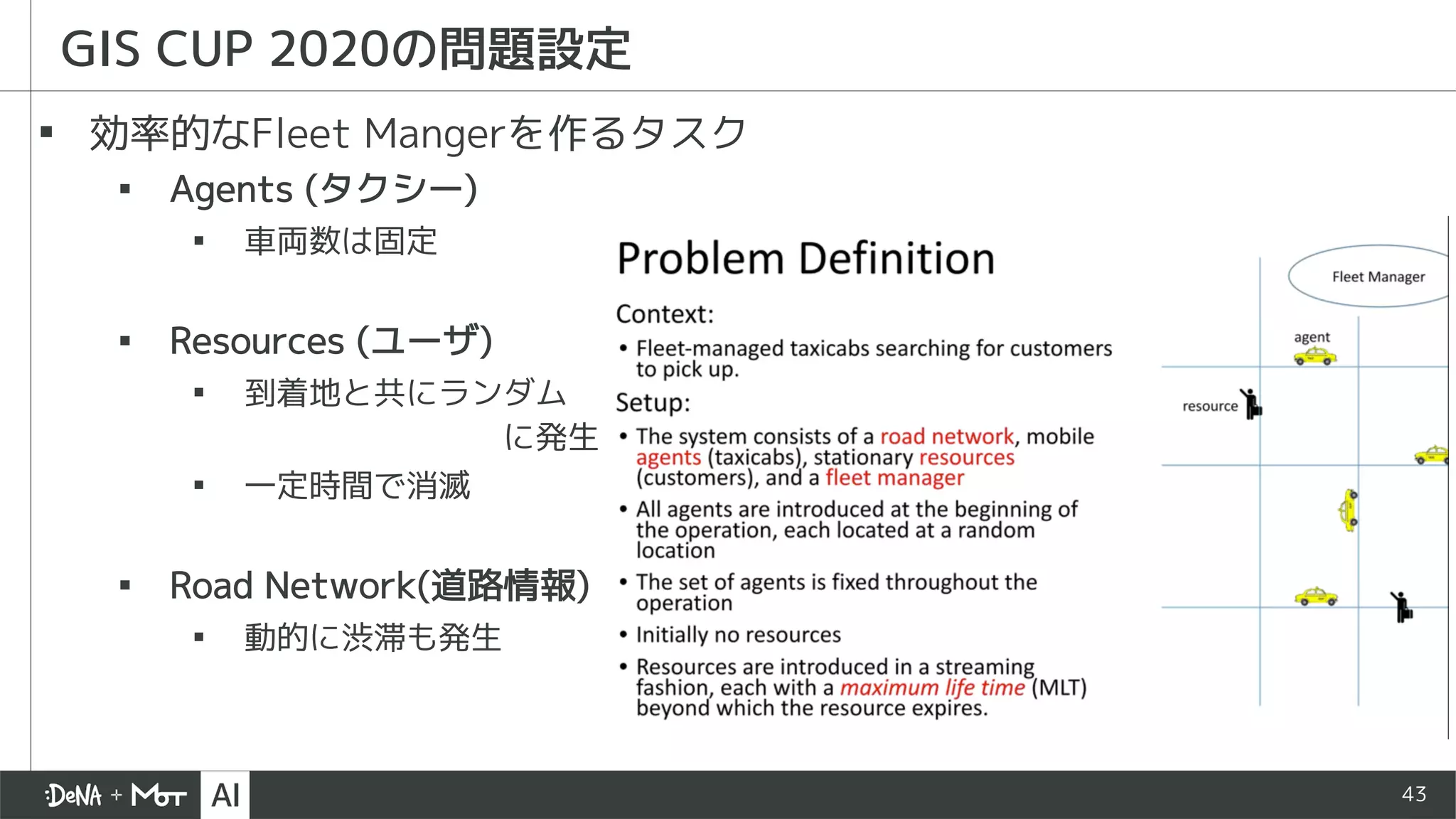43
▪ 効率的なFleet Mangerを作るタスク
▪ Agents (タクシー)
▪ 車両数は固定
▪ Resources (ユーザ)
▪ 到着地と共にランダム
に発生
▪ 一定時間で消滅
▪ Road Network(道路情報)
▪ 動的に渋滞も発生
GIS CUP 2020の問題設定
 