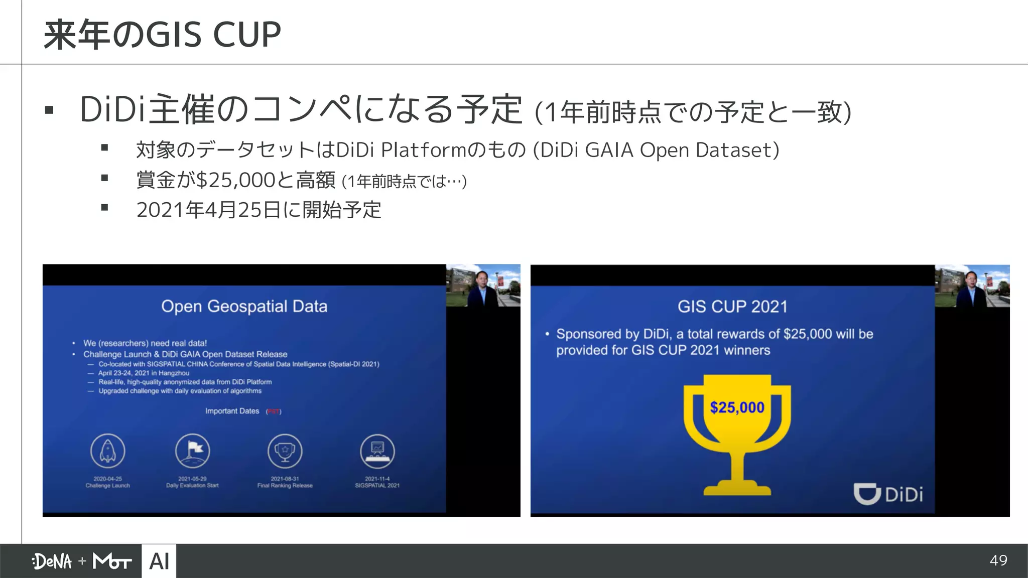 49
▪ DiDi主催のコンペになる予定 (1年前時点での予定と一致)
▪ 対象のデータセットはDiDi Platformのもの (DiDi GAIA Open Dataset)
▪ 賞金が$25,000と高額 (1年前時点では…)
▪ 2021年4月25日に開始予定
来年のGIS CUP
 