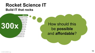© 2015 SIGSPL.org
18
How should this
be possible
and affordable?
A+++
A++
A+
A
C
B
D
E
F
G
300x
Rocket Science IT
Build IT that rocks
 