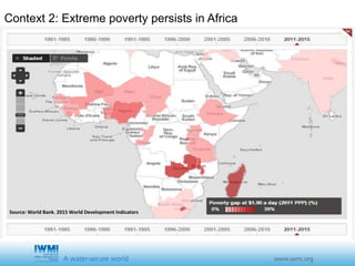 SIGSSA Initiative by Tim Williams, IWMI