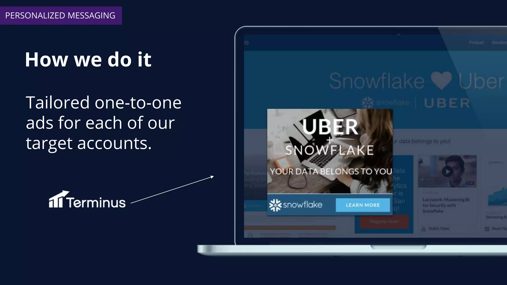 How we do it
Tailored one-to-one
ads for each of our
target accounts.
PERSONALIZED MESSAGING
 