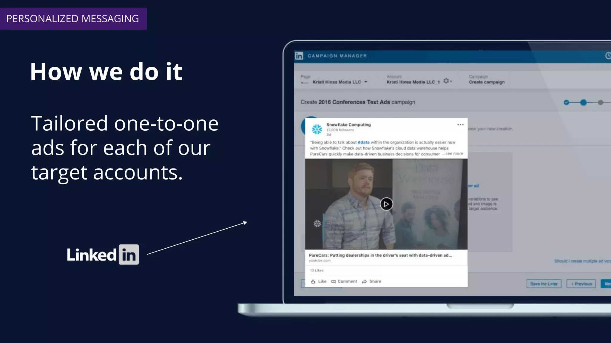 How we do it
PERSONALIZED MESSAGING
Tailored one-to-one
ads for each of our
target accounts.
 