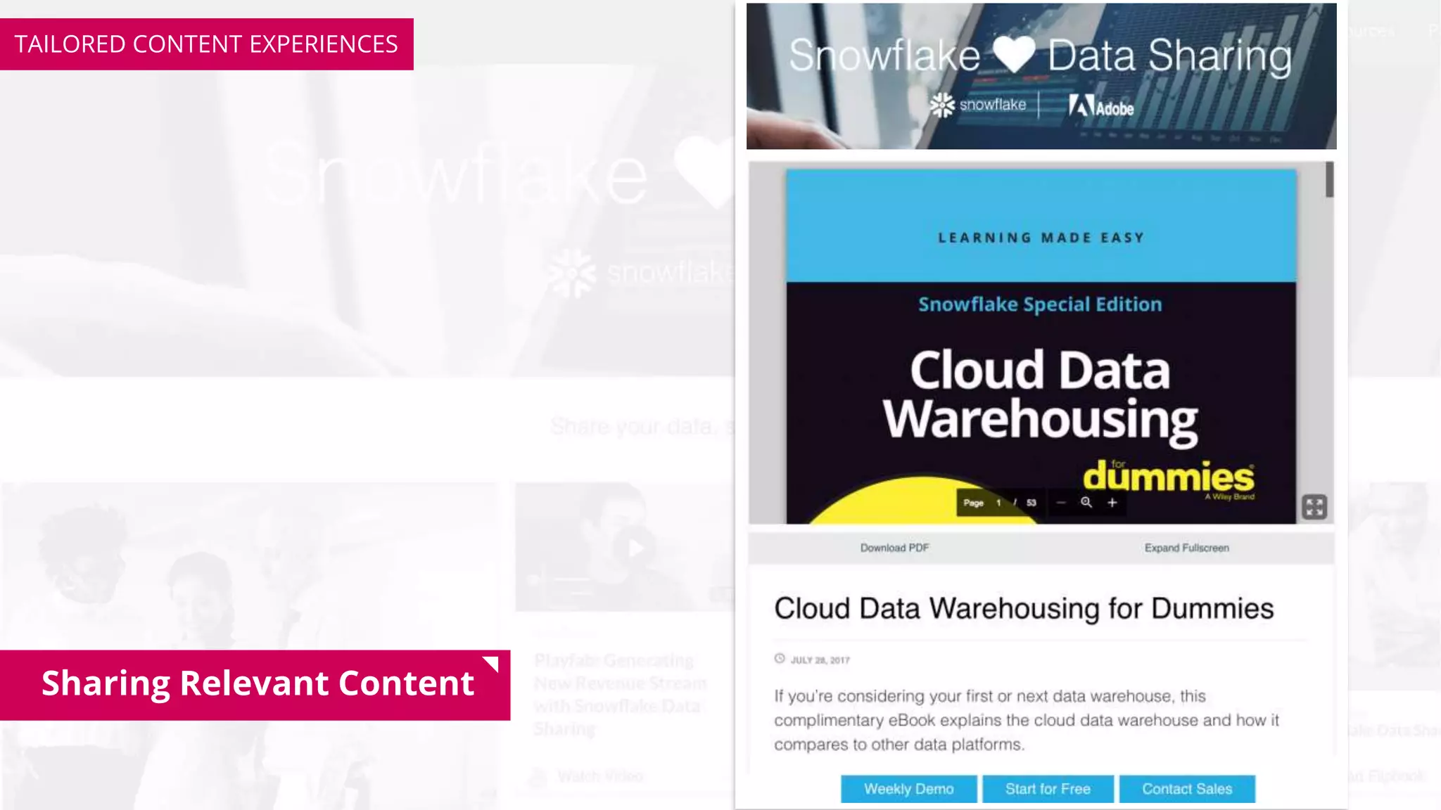 Sharing Relevant Content
TAILORED CONTENT EXPERIENCES
 