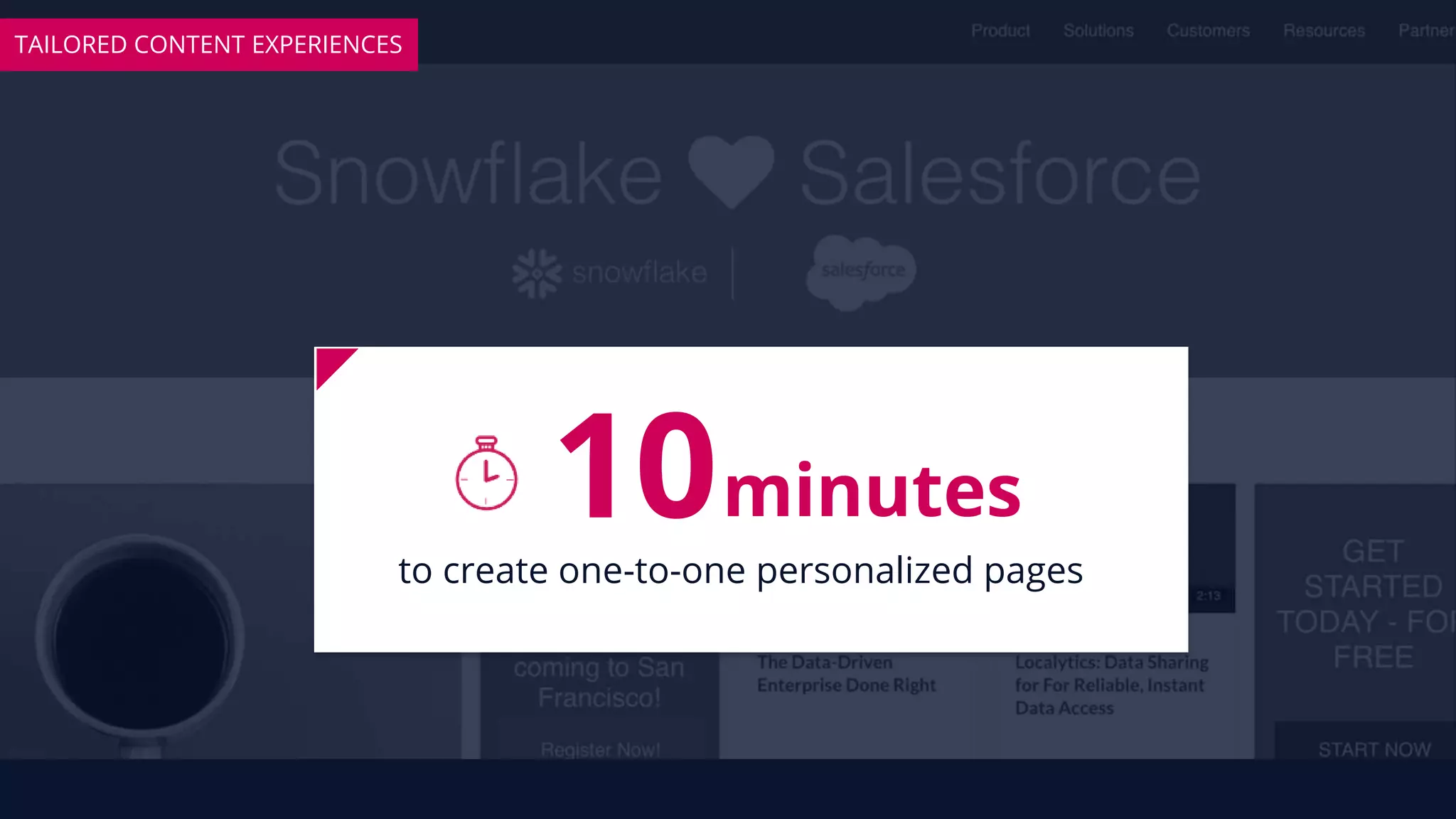 10to create one-to-one personalized pages
minutes
TAILORED CONTENT EXPERIENCES
 