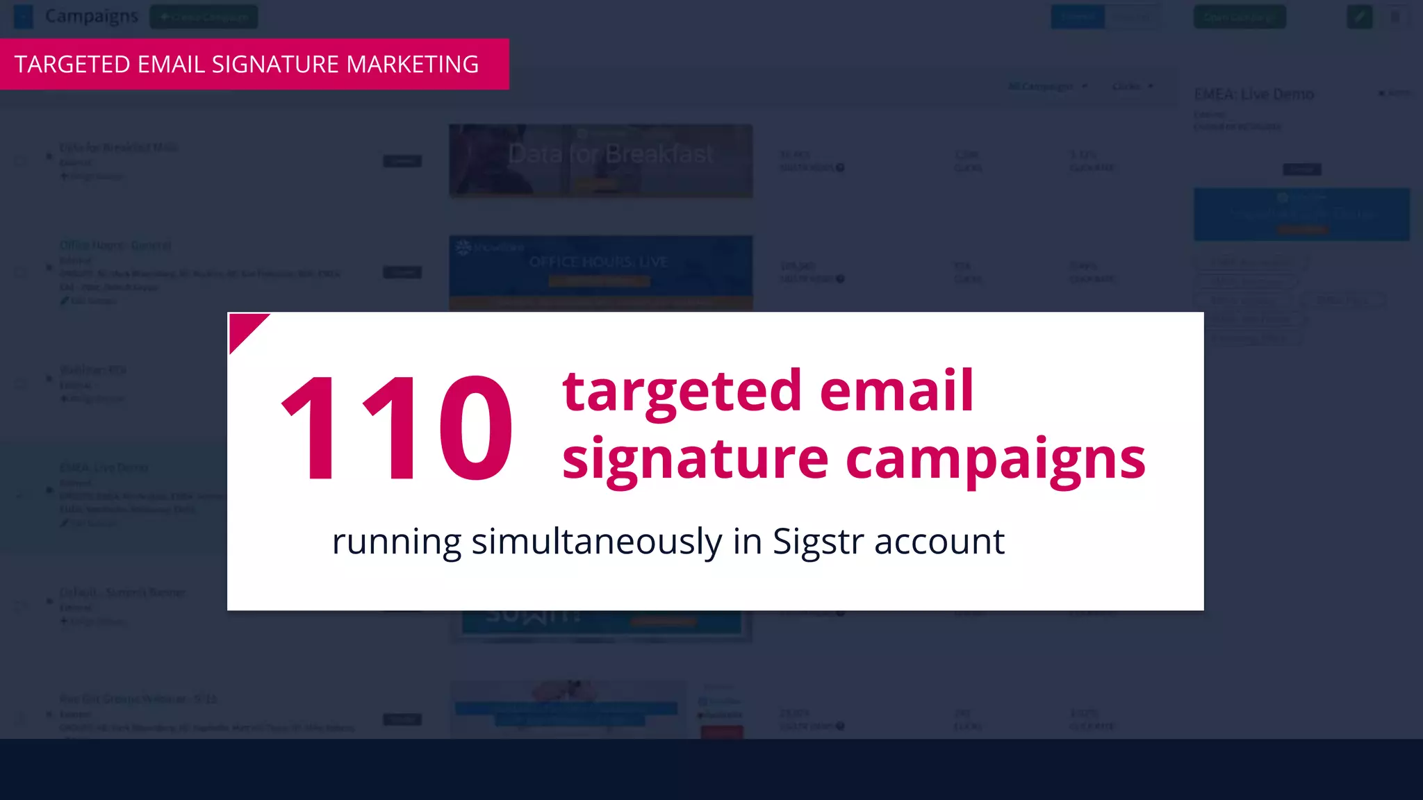 110
running simultaneously in Sigstr account
targeted email
signature campaigns
TARGETED EMAIL SIGNATURE MARKETING
 