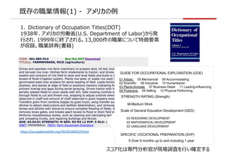 ȴI(1) - ꥫ
1. Dictionary of Occupation Titles(DOT)
1938ꡢꥫ΄Pʡ(U.S. Department of Labor)k
?졢1999˽Kˤ롣13,000IˤĤ؏Ҫ
hIǵ()
https://occupationalinfo.org/40/401683014.html
SPECIFIC VOCATIONAL PREPARATION (SVP)
5 Over 6 months up to and including 1 year
Scale of General Education Development (GED)
03 REASONING DEVELOPMENT
02 MATHEMATICAL DEVELOPMENT
02 LANGUAGE DEVELOPMENT
STRENGTH RATING (Strength)
M-Medium Work
GUIDE FOR OCCUPATIONAL EXPLORATION (GOE)
01 Artistic 05 Mechanical 09 Accommodating
02 Scientific 06 Industrial 10 Humanitarian
03 Plants-Animals 07 Business Detail 11 Leading-Influencing
04 Protective 08 Selling 12 Physical Performing
ό?٤F{ˤ?_
 