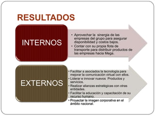 RESULTADOS
• Aprovechar la sinergia de las
empresas del grupo para asegurar
disponibilidad y costos bajos.
• Contar con su propia flota de
transporte para distribuir productos de
las empresas hacia Mega.
INTERNOS
• Facilitar a asociados la tecnología para
mejorar la comunicación virtual con ellos.
• Liderar e innovar nuevos Productos y
servicios.
• Realizar alianzas estratégicas con otras
entidades.
• Facilitar la educación y capacitación de su
recurso humano.
• Proyectar la imagen corporativa en el
ámbito nacional.
EXTERNOS
 