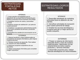 ESTRATEGIAS
FORTALEZAS
RETOS
INTERNOS
1. Iniciar estudios de factibilidad para la
adquisición de su propia flota de transporte para
distribuir productos de las empresas hacia Mega.
2. Establecer centros de costos y racionalizar
recursos
3. Realizar sondeos de satisfacción por parte de
nuestro personal.
4. Establecer una estructura administrativa acorde
con el nuevo portafolio de servicios y productos
planteado.
5. Diversificar los canales de comunicación con el
personal.
EXTERNOS
1. Obtener beneficios y tratos preferenciales de
proveedores de equipos informáticos, para mejorar
nuestros servicios.
2. Plantear proyectos de desarrollo. Para realizar
en conjunto con otras entidades.
3. Patrocinar proyectos cooperativos de sus
asociados.
4. Utilizar la tecnología informática para consolidar
imagen corporativa.
ESTRATEGIAS LOGROS
RESULTADOS
INTERNOS
1. Desarrollar estrategias de marketing
enfocadas hacia la captación de mas
clientes.
2. Intensificar actividades de recreación
para nuestro personal de trabajo.
3. Emplear los recursos tecnológicos y
humanos para dar un mejor servicio al
pueblo cusqueño.
EXTERNOS
1. Poseer un sistema de información
asequible dentro y fuera de nuestros
supermercados relacionado con las
características de todos nuestros
productos y servicios ofrecidos.
2. Desarrollar proyectos para, realizar
alianzas estratégicas con otras entidades.
 