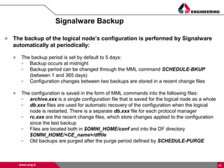 Sigtran Workshop | PPT