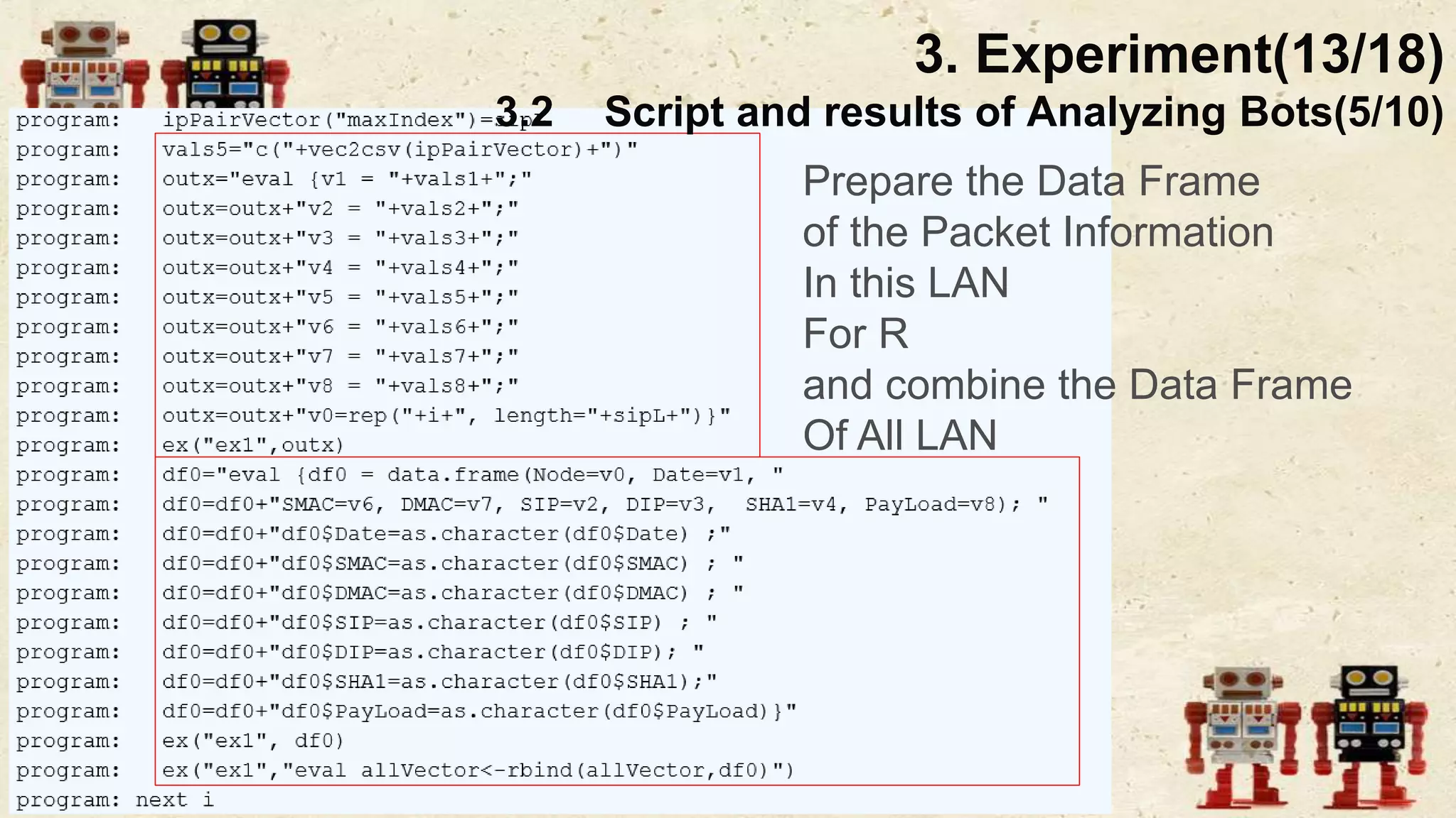 3. Experiment(13/18)
3.2 Script and results of Analyzing Bots(5/10)
Prepare the Data Frame
of the Packet Information
In this LAN
For R
and combine the Data Frame
Of All LAN
 